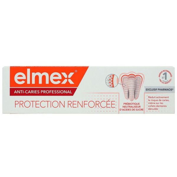 Elmex Anti Carries Professional Dentifrice 75 Ml
